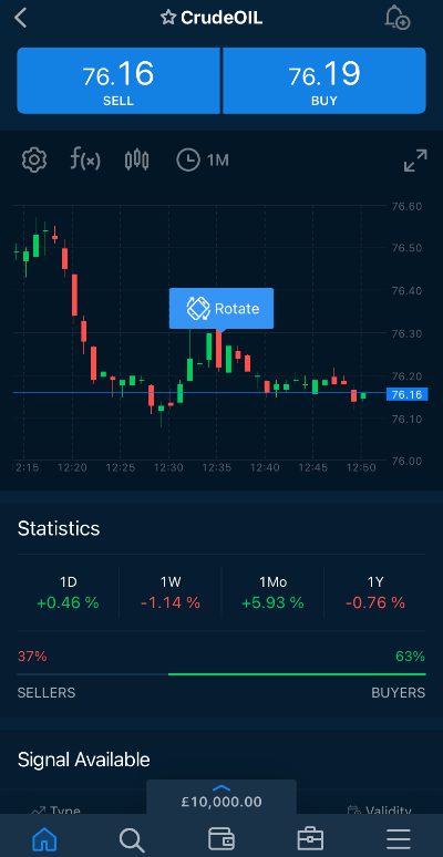 Discover the Best Trading App for Your Investment Needs - Best Trading App 7